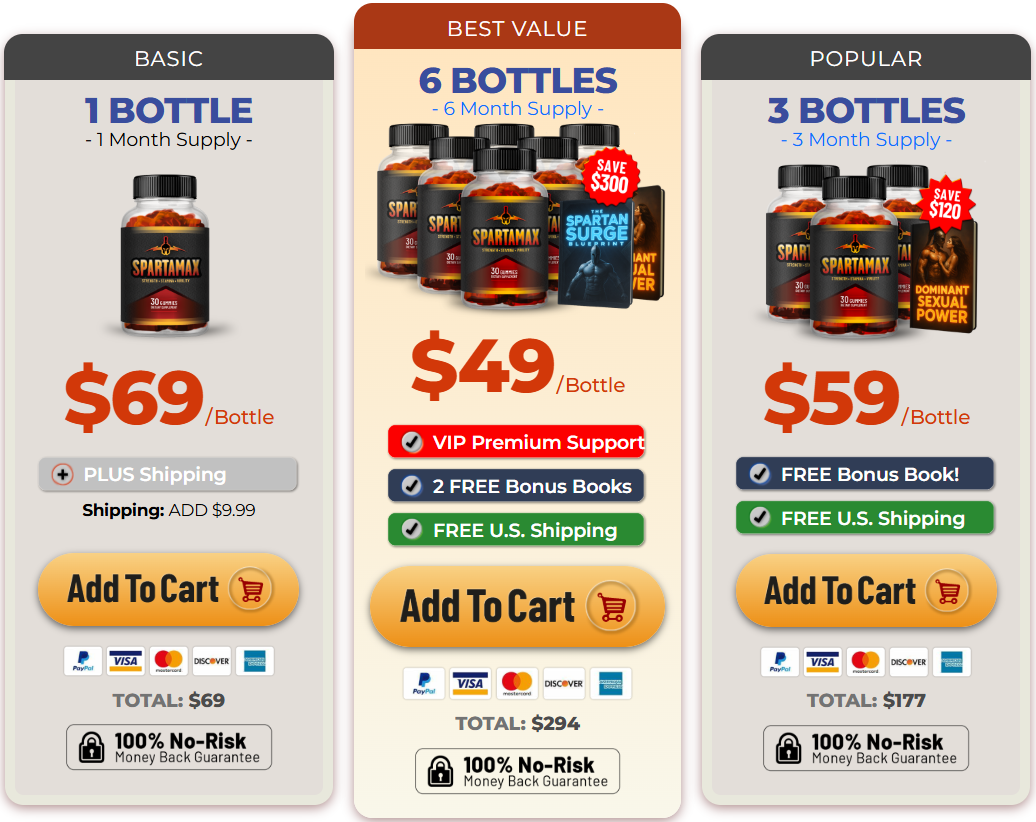 Spartamax supplement pricing options